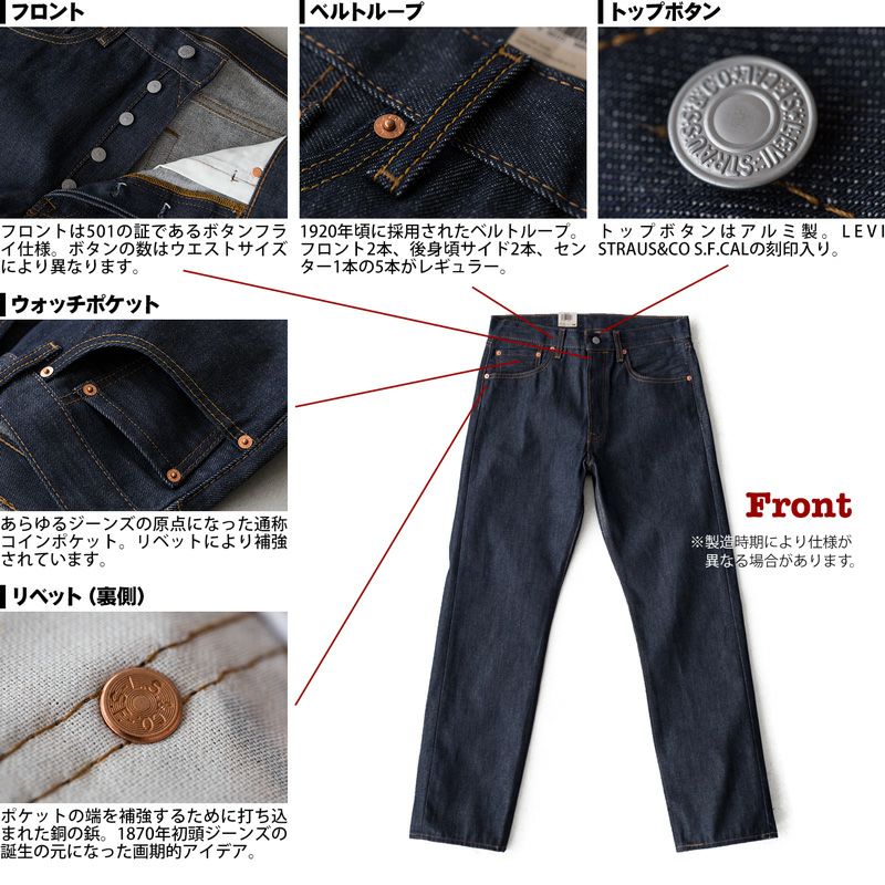 US リーバイス 501 オリジナル 米国モデル 未洗い シュリンクトゥ